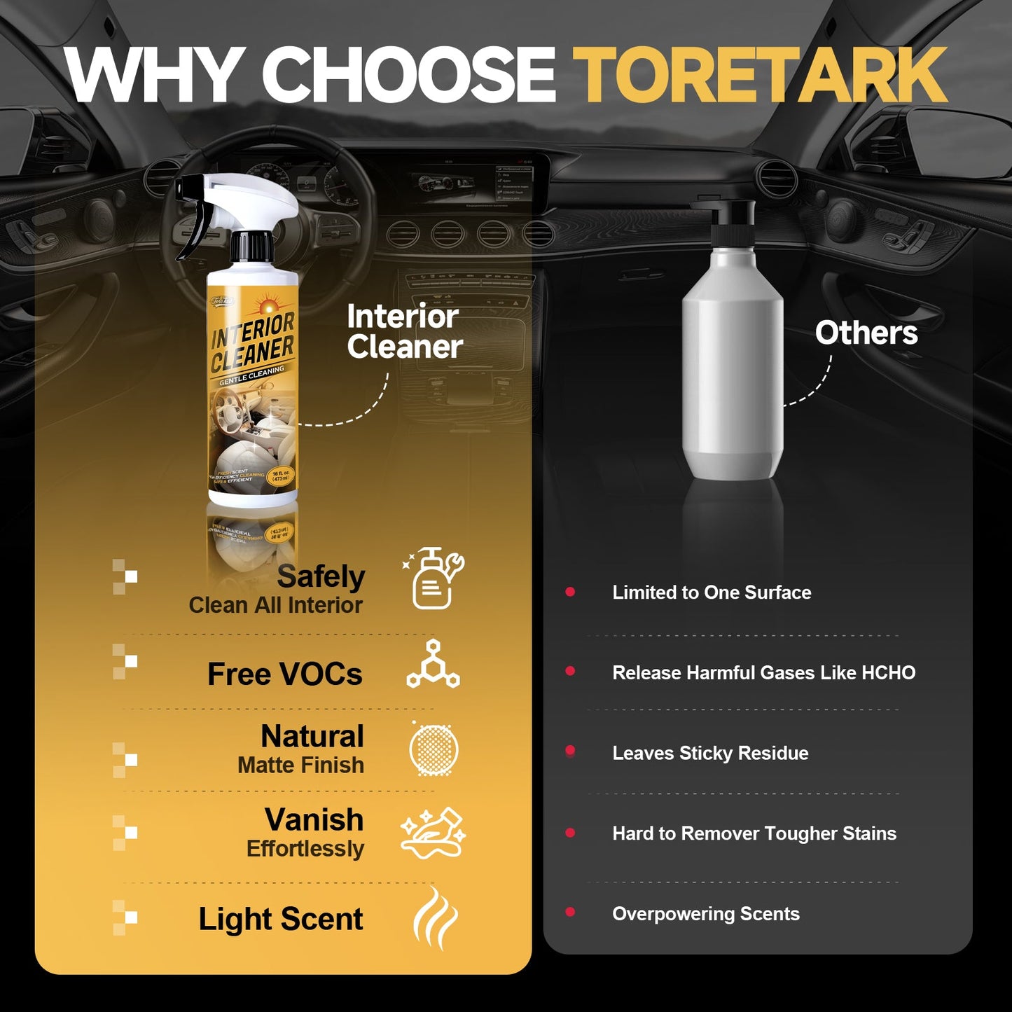 Toretark Foam Car Interior Cleaner