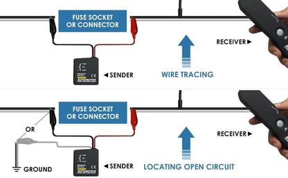 🔥Last Day Sale 49% OFF🔥Automotive Electrical Open & Short Finder Circuit Tester