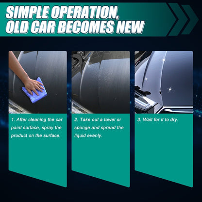 3 in 1 Multi-functional fast-acting coated coating spray