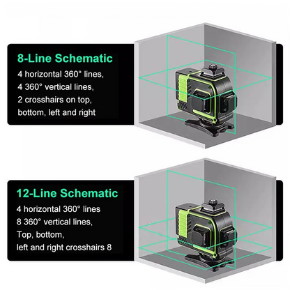 🔥Infrared Green Laser Level for Precision Work Deluxe Bundle🔥