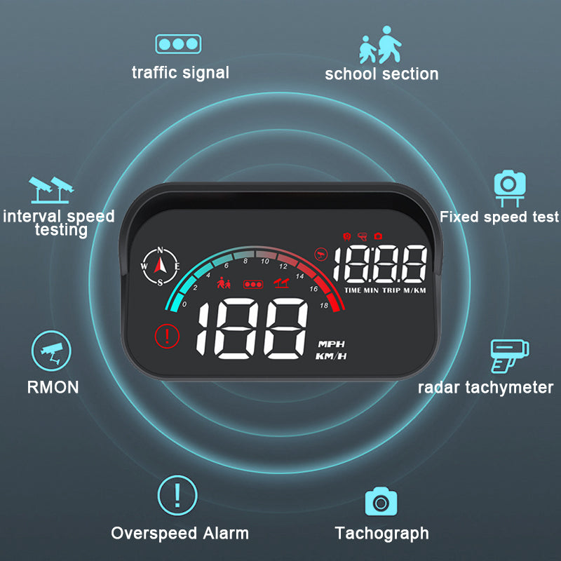 Car GPS Speedometer Heads Up Display