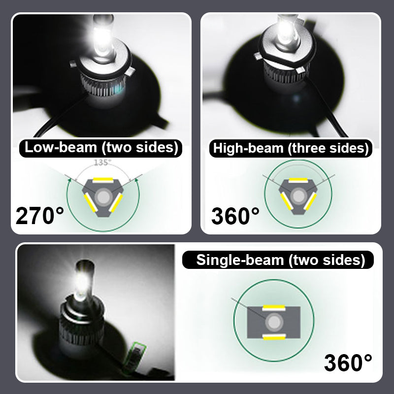 💖2025 Hot Sale💖 Car Retrofit High Brightness LED Headlights