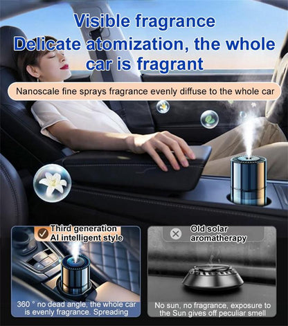 💖2025 Hot Sale💖 Nano Mist Intelligent Car Aromatherapy Device