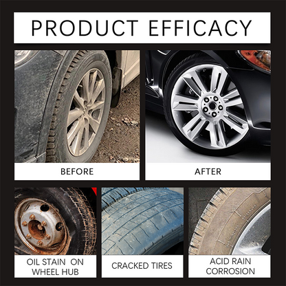 Powerful Wheel Cleaning Refurbish Wax